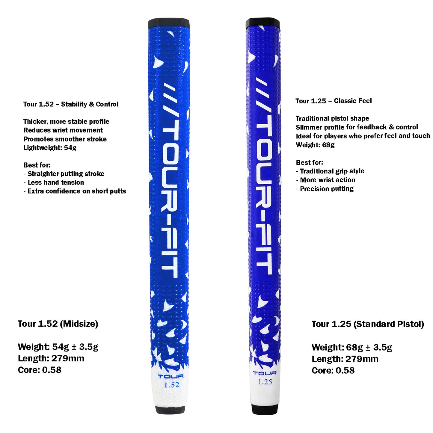 Tour Fit Golf Putter Grip Tour 1.25 Pistol 1.52 Midsize Golf Putter Grip with Tape